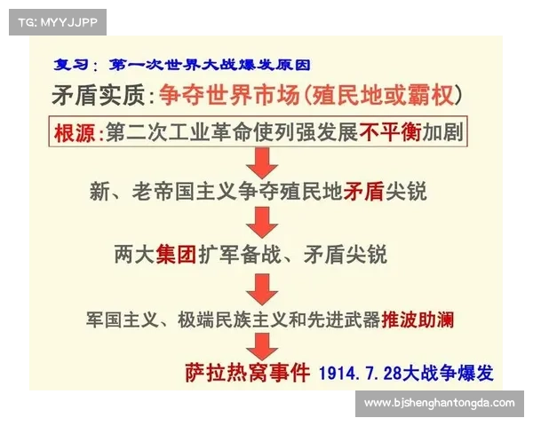 以殖民地为起点的历史交流五大典型案例与深远影响探析 以殖民地为起点的历史交流五大典型案例与深远影响探析