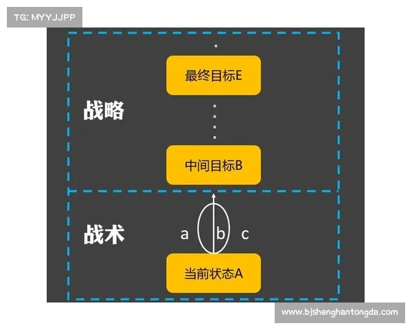 如何利用战术与策略有效击败阿克希亚掌握战斗技巧的全方位指南 如何利用战术与策略有效击败阿克希亚掌握战斗技巧的全方位指南