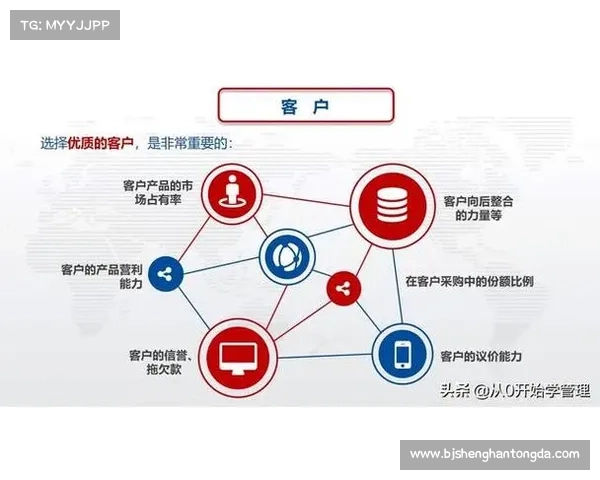 如何在复杂局势中巧妙分析并应对顽固敌人的战略与战术 如何在复杂局势中巧妙分析并应对顽固敌人的战略与战术