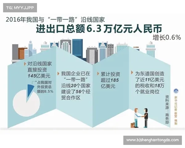 中国足球崛起之路:从基础建设到国际竞争力全面提升的战略探索