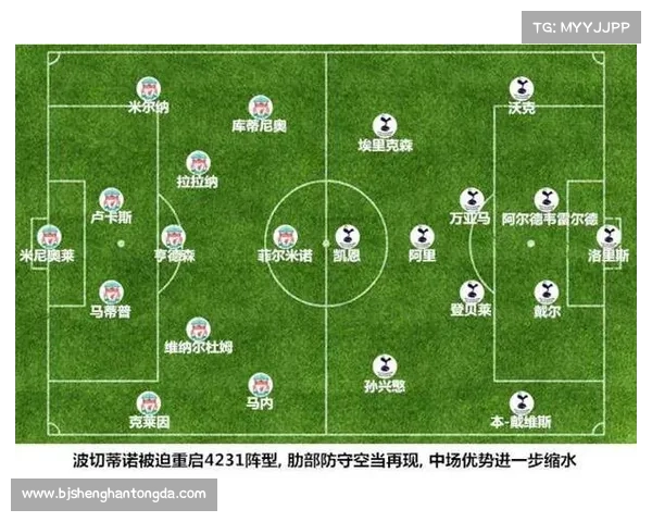 从战术与空间角度深入理解莫塔在球队体系中的中场定位