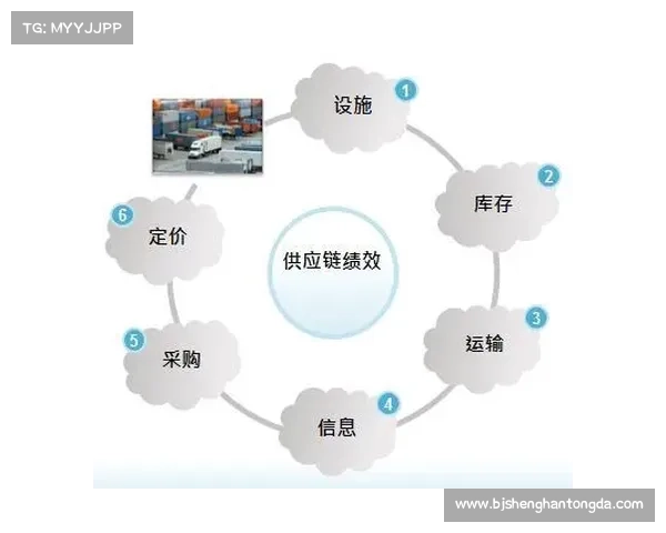 冬季转会窗口全面解析 从开启到关闭的关键时间节点与操作策略 冬季转会窗口全面解析 从开启到关闭的关键时间节点与操作策略